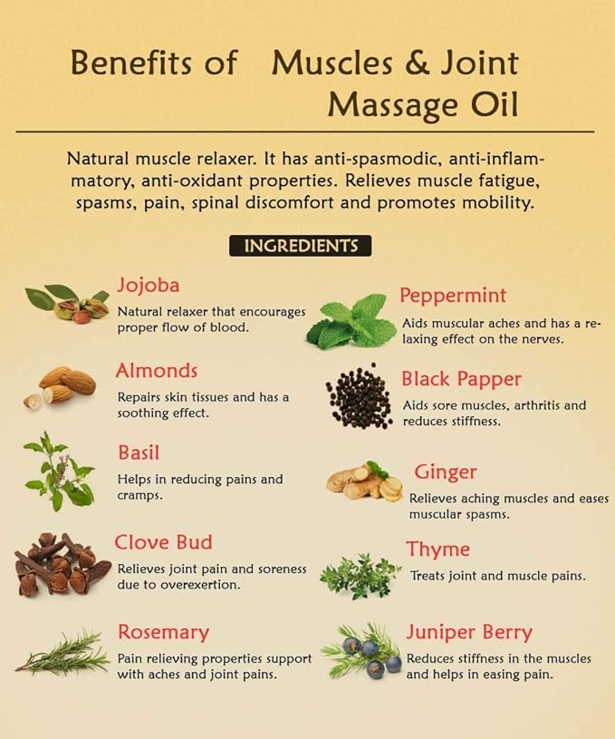 Ancient Living Muscle & Joint Massage Oil - 100 ml - Image 4